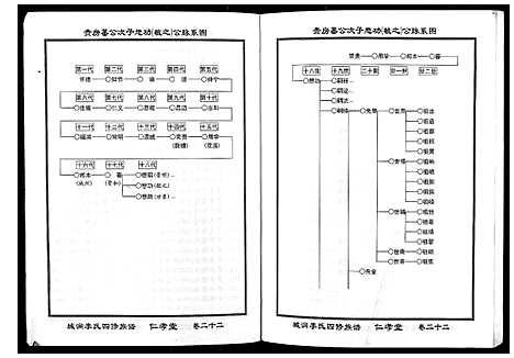 [下载][城涧李氏四修族谱]湖南.城涧李氏四修家谱_十九.pdf