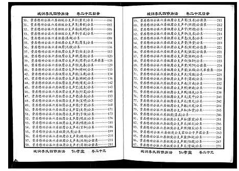 [下载][城涧李氏四修族谱]湖南.城涧李氏四修家谱_二十.pdf