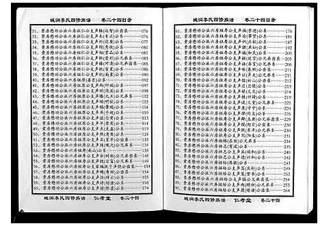 [下载][城涧李氏四修族谱]湖南.城涧李氏四修家谱_二十一.pdf