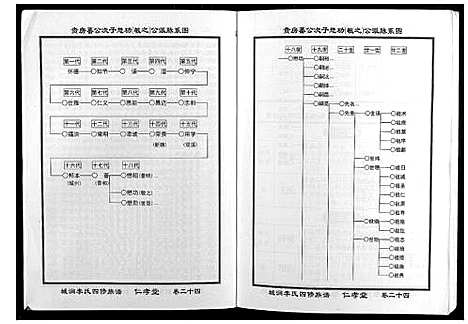 [下载][城涧李氏四修族谱]湖南.城涧李氏四修家谱_二十一.pdf