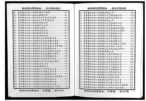 [下载][城涧李氏四修族谱]湖南.城涧李氏四修家谱_二十二.pdf