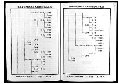 [下载][城涧李氏四修族谱]湖南.城涧李氏四修家谱_二十四.pdf