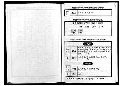 [下载][城涧李氏四修族谱]湖南.城涧李氏四修家谱_二十四.pdf