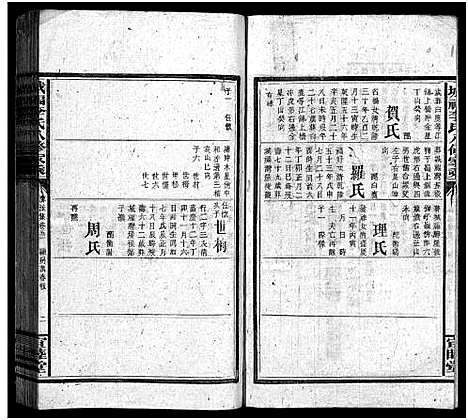 [下载][城福李氏八修家乘_共98卷首末各1卷_城福李氏家乘：第八修]湖南.城福李氏八修家乘_二十.pdf