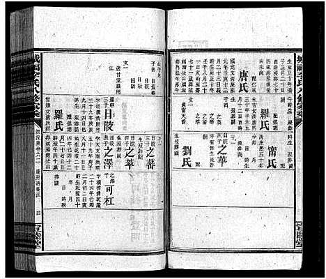 [下载][城福李氏八修家乘_共98卷首末各1卷_城福李氏家乘：第八修]湖南.城福李氏八修家乘_二十三.pdf