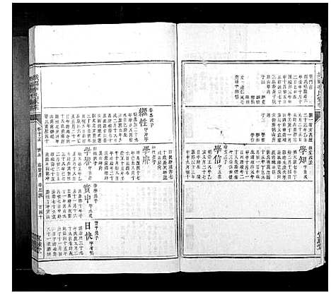 [下载][城福李氏家乘_30卷首末各1卷]湖南.城福李氏家乘_三.pdf