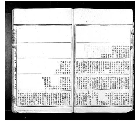 [下载][城福李氏家乘_30卷首末各1卷]湖南.城福李氏家乘_三.pdf