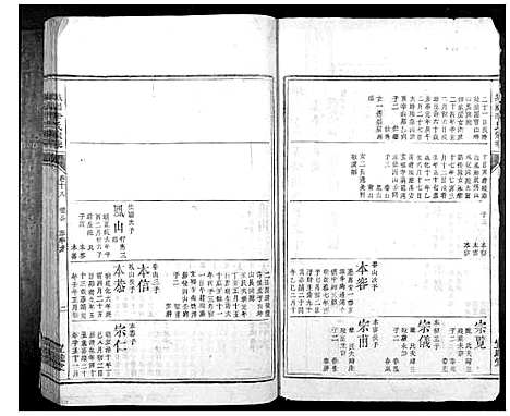 [下载][城福李氏家乘_30卷首末各1卷]湖南.城福李氏家乘_四.pdf