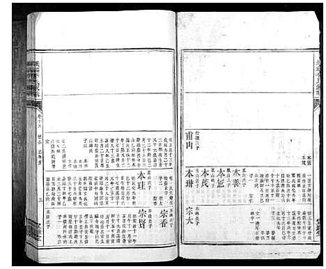 [下载][城福李氏家乘_30卷首末各1卷]湖南.城福李氏家乘_四.pdf