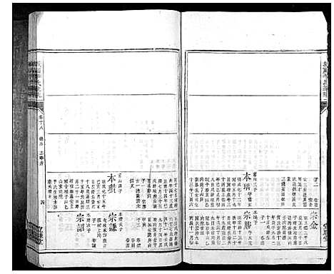 [下载][城福李氏家乘_30卷首末各1卷]湖南.城福李氏家乘_四.pdf