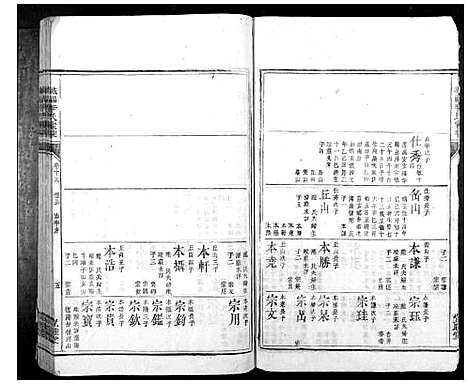 [下载][城福李氏家乘_30卷首末各1卷]湖南.城福李氏家乘_四.pdf