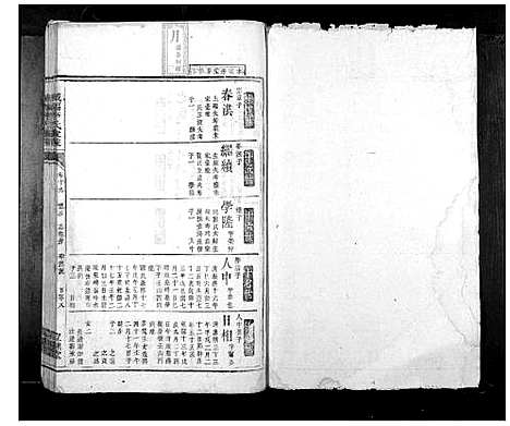 [下载][城福李氏家乘_30卷首末各1卷]湖南.城福李氏家乘_五.pdf