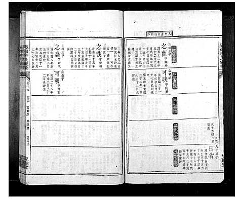 [下载][城福李氏家乘_30卷首末各1卷]湖南.城福李氏家乘_五.pdf