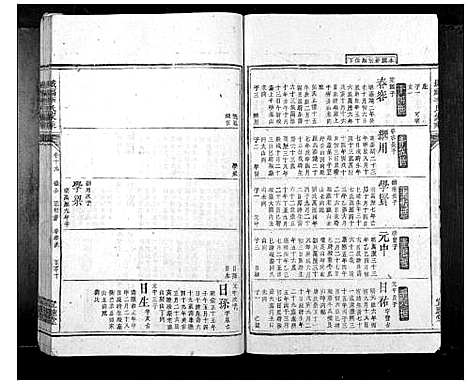 [下载][城福李氏家乘_30卷首末各1卷]湖南.城福李氏家乘_五.pdf