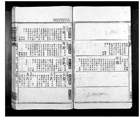 [下载][城福李氏家乘_30卷首末各1卷]湖南.城福李氏家乘_五.pdf