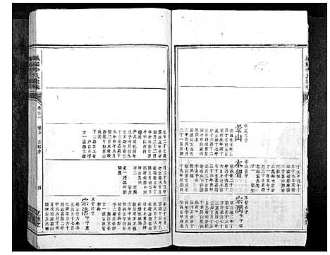 [下载][城福李氏家乘_30卷首末各1卷]湖南.城福李氏家乘_六.pdf