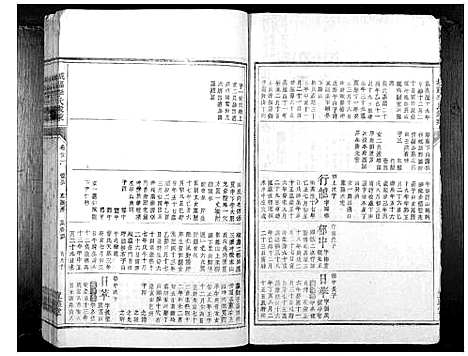 [下载][城福李氏家乘_30卷首末各1卷]湖南.城福李氏家乘_七.pdf