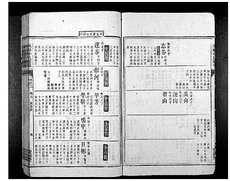 [下载][城福李氏家乘_30卷首末各1卷]湖南.城福李氏家乘_八.pdf