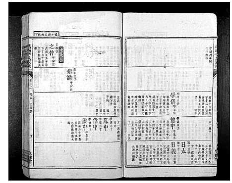 [下载][城福李氏家乘_30卷首末各1卷]湖南.城福李氏家乘_八.pdf