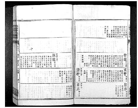 [下载][城福李氏家乘_30卷首末各1卷]湖南.城福李氏家乘_九.pdf