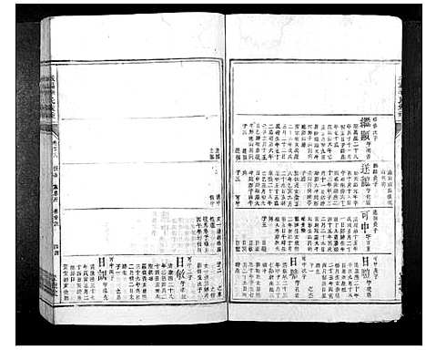 [下载][城福李氏家乘_30卷首末各1卷]湖南.城福李氏家乘_九.pdf