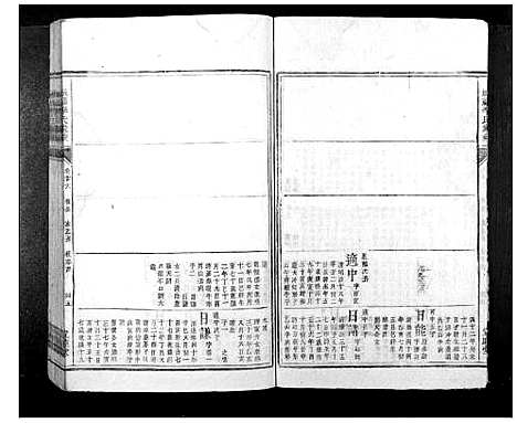 [下载][城福李氏家乘_30卷首末各1卷]湖南.城福李氏家乘_九.pdf