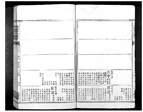 [下载][城福李氏家乘_30卷首末各1卷]湖南.城福李氏家乘_九.pdf