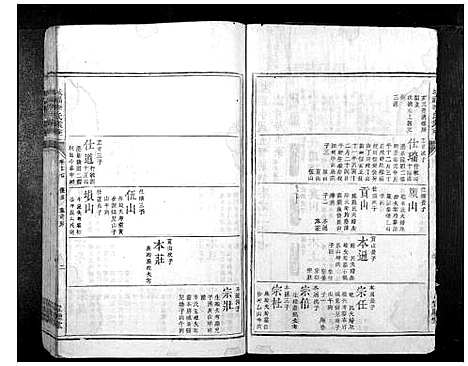 [下载][城福李氏家乘_30卷首末各1卷]湖南.城福李氏家乘_十.pdf