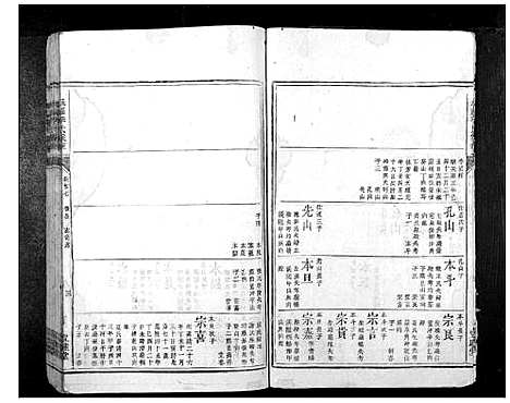 [下载][城福李氏家乘_30卷首末各1卷]湖南.城福李氏家乘_十.pdf