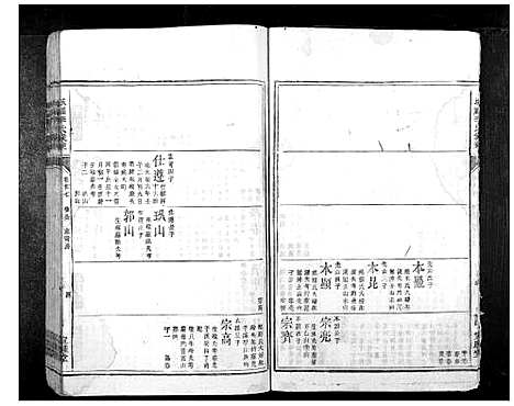 [下载][城福李氏家乘_30卷首末各1卷]湖南.城福李氏家乘_十.pdf