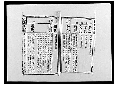 [下载][天堂李氏三修族谱_47卷首3卷]湖南.天堂李氏三修家谱_四.pdf