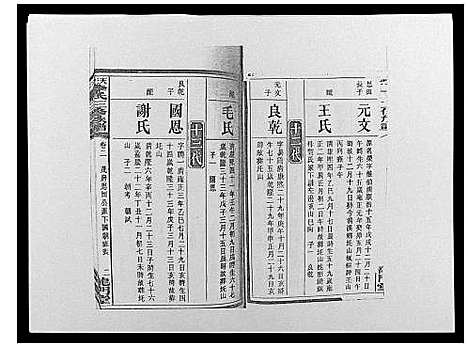 [下载][天堂李氏三修族谱_47卷首3卷]湖南.天堂李氏三修家谱_五.pdf