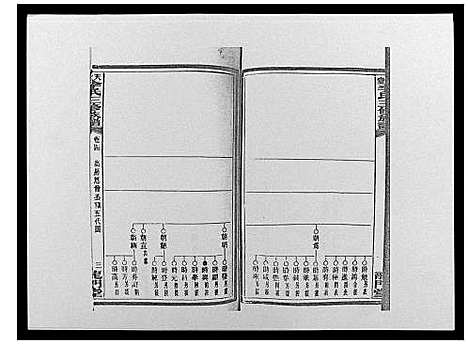 [下载][天堂李氏三修族谱_47卷首3卷]湖南.天堂李氏三修家谱_七.pdf