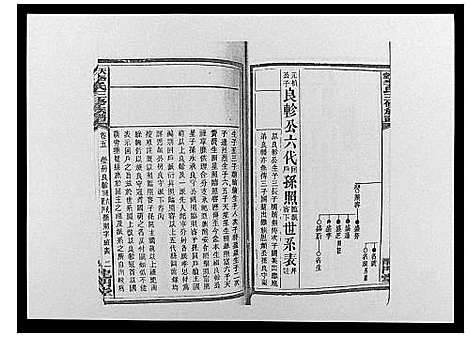 [下载][天堂李氏三修族谱_47卷首3卷]湖南.天堂李氏三修家谱_八.pdf