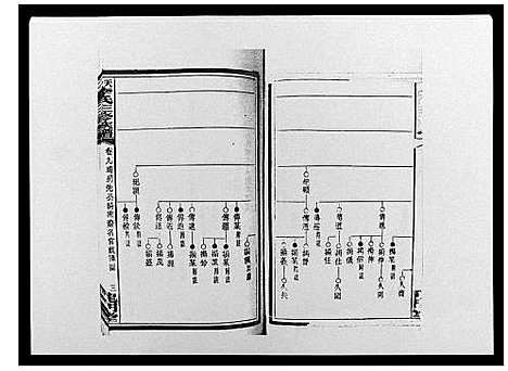 [下载][天堂李氏三修族谱_47卷首3卷]湖南.天堂李氏三修家谱_十二.pdf