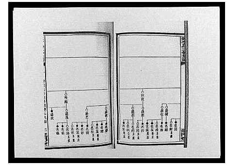 [下载][天堂李氏三修族谱_47卷首3卷]湖南.天堂李氏三修家谱_十三.pdf