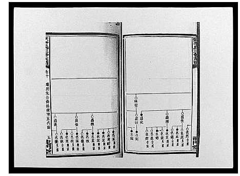 [下载][天堂李氏三修族谱_47卷首3卷]湖南.天堂李氏三修家谱_十三.pdf