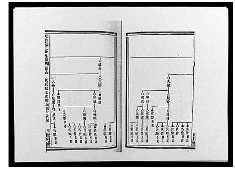 [下载][天堂李氏三修族谱_47卷首3卷]湖南.天堂李氏三修家谱_十七.pdf