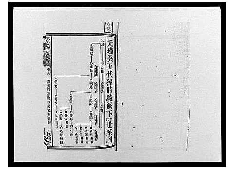 [下载][天堂李氏三修族谱_47卷首3卷]湖南.天堂李氏三修家谱_十九.pdf