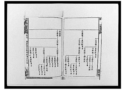 [下载][天堂李氏三修族谱_47卷首3卷]湖南.天堂李氏三修家谱_二十.pdf