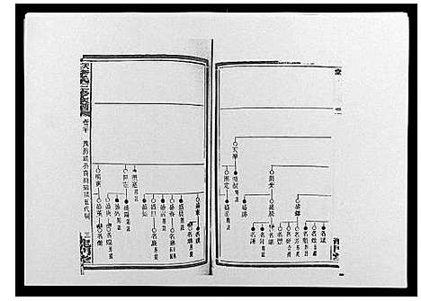 [下载][天堂李氏三修族谱_47卷首3卷]湖南.天堂李氏三修家谱_二十三.pdf