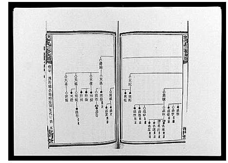 [下载][天堂李氏三修族谱_47卷首3卷]湖南.天堂李氏三修家谱_二十三.pdf