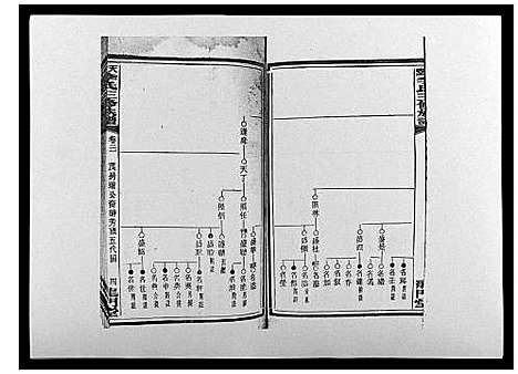 [下载][天堂李氏三修族谱_47卷首3卷]湖南.天堂李氏三修家谱_二十五.pdf