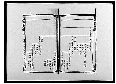 [下载][天堂李氏三修族谱_47卷首3卷]湖南.天堂李氏三修家谱_二十六.pdf