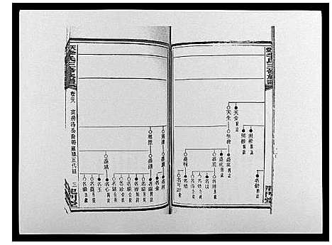 [下载][天堂李氏三修族谱_47卷首3卷]湖南.天堂李氏三修家谱_三十一.pdf