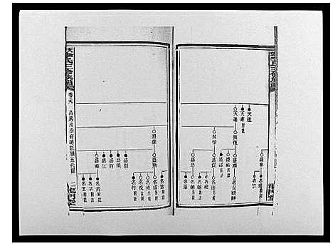 [下载][天堂李氏三修族谱_47卷首3卷]湖南.天堂李氏三修家谱_三十二.pdf