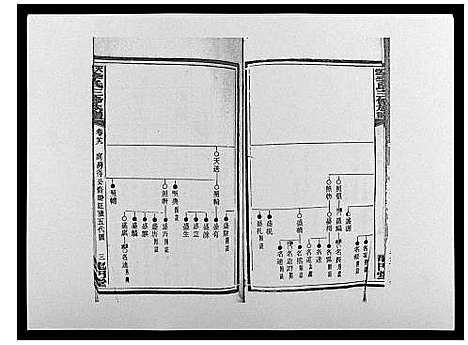 [下载][天堂李氏三修族谱_47卷首3卷]湖南.天堂李氏三修家谱_三十二.pdf