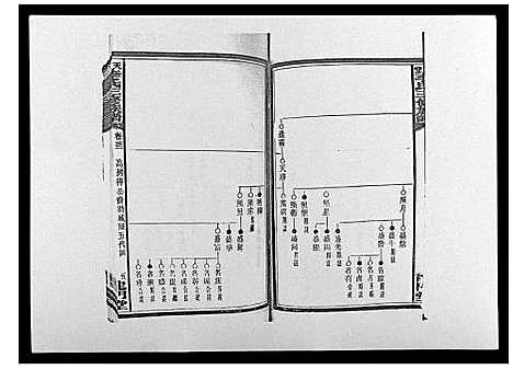 [下载][天堂李氏三修族谱_47卷首3卷]湖南.天堂李氏三修家谱_三十五.pdf