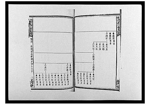 [下载][天堂李氏三修族谱_47卷首3卷]湖南.天堂李氏三修家谱_三十六.pdf