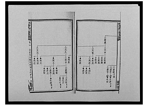 [下载][天堂李氏三修族谱_47卷首3卷]湖南.天堂李氏三修家谱_三十七.pdf